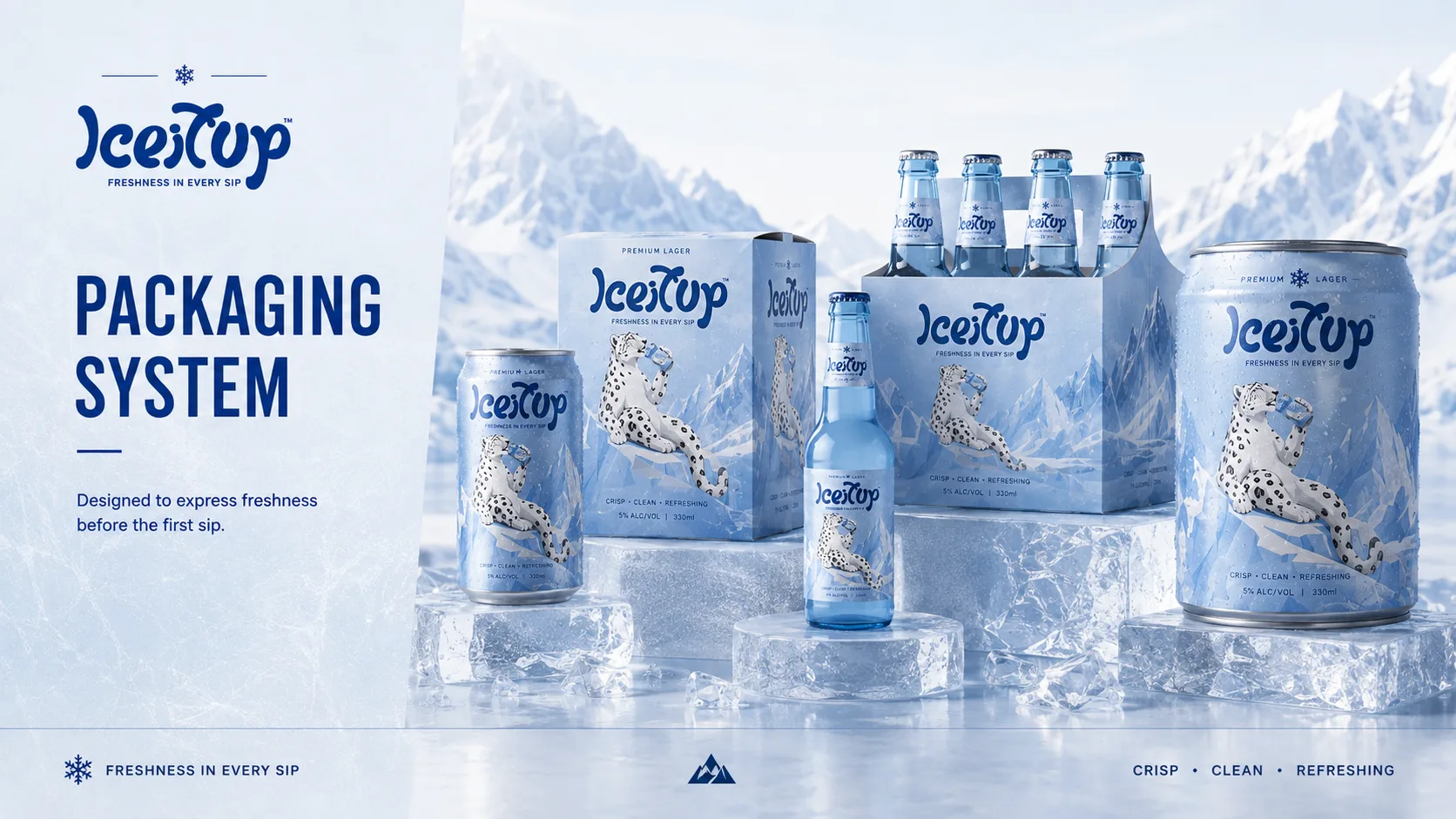 Iceitup — Packaging Design packaging & visual design mockup 9 by Raghav Chopra